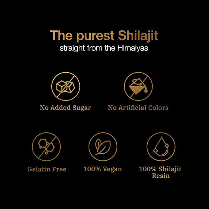 ApexForge™ Pure Shilajit gummies