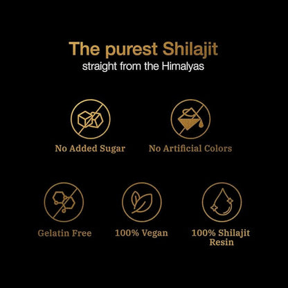 ApexForge™ Pure Shilajit gummies