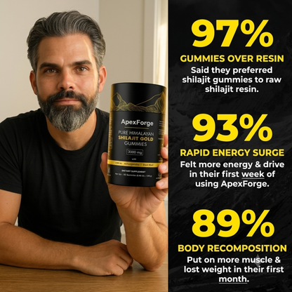 ApexForge™ Pure Shilajit gummies