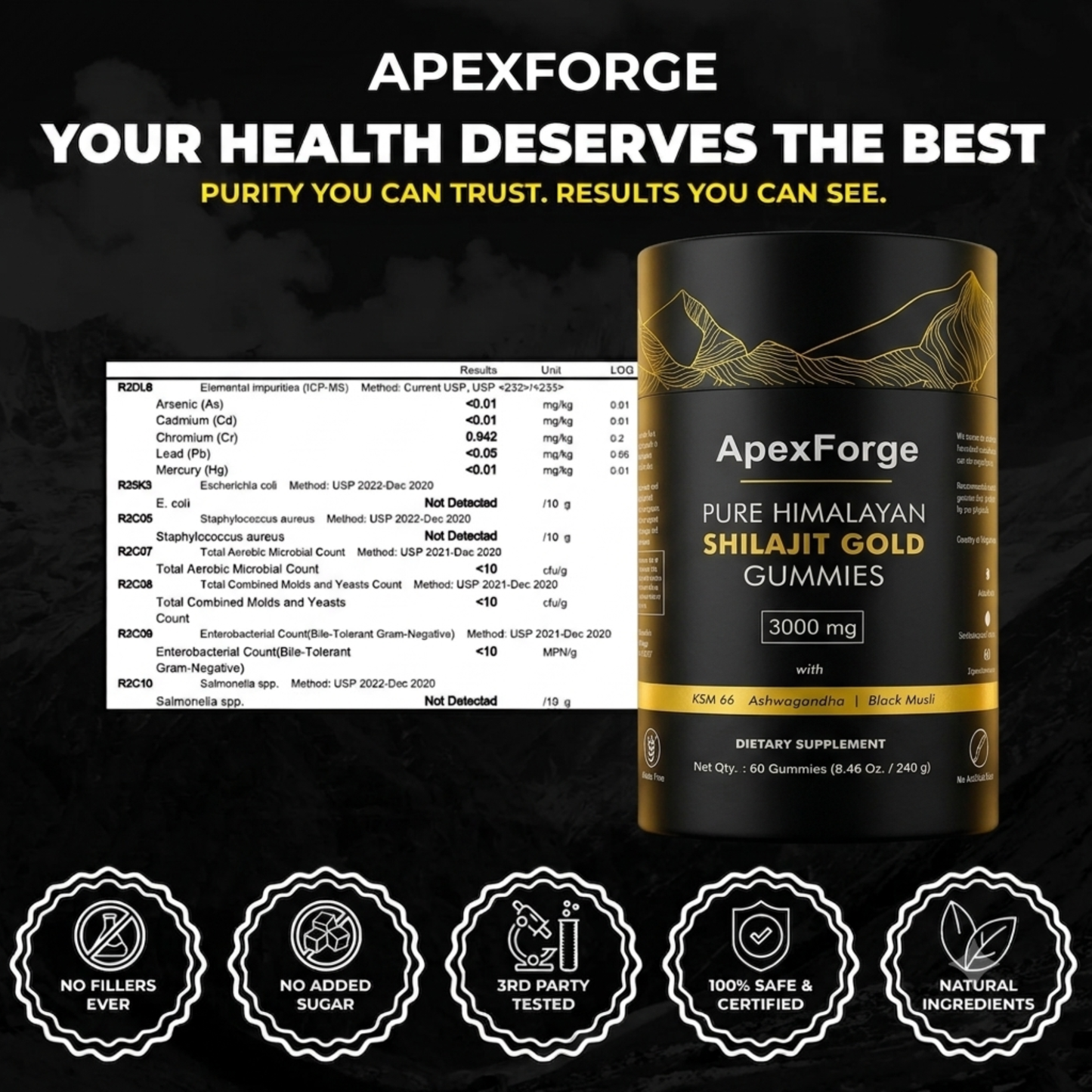 ApexForge™ Pure Shilajit gummies