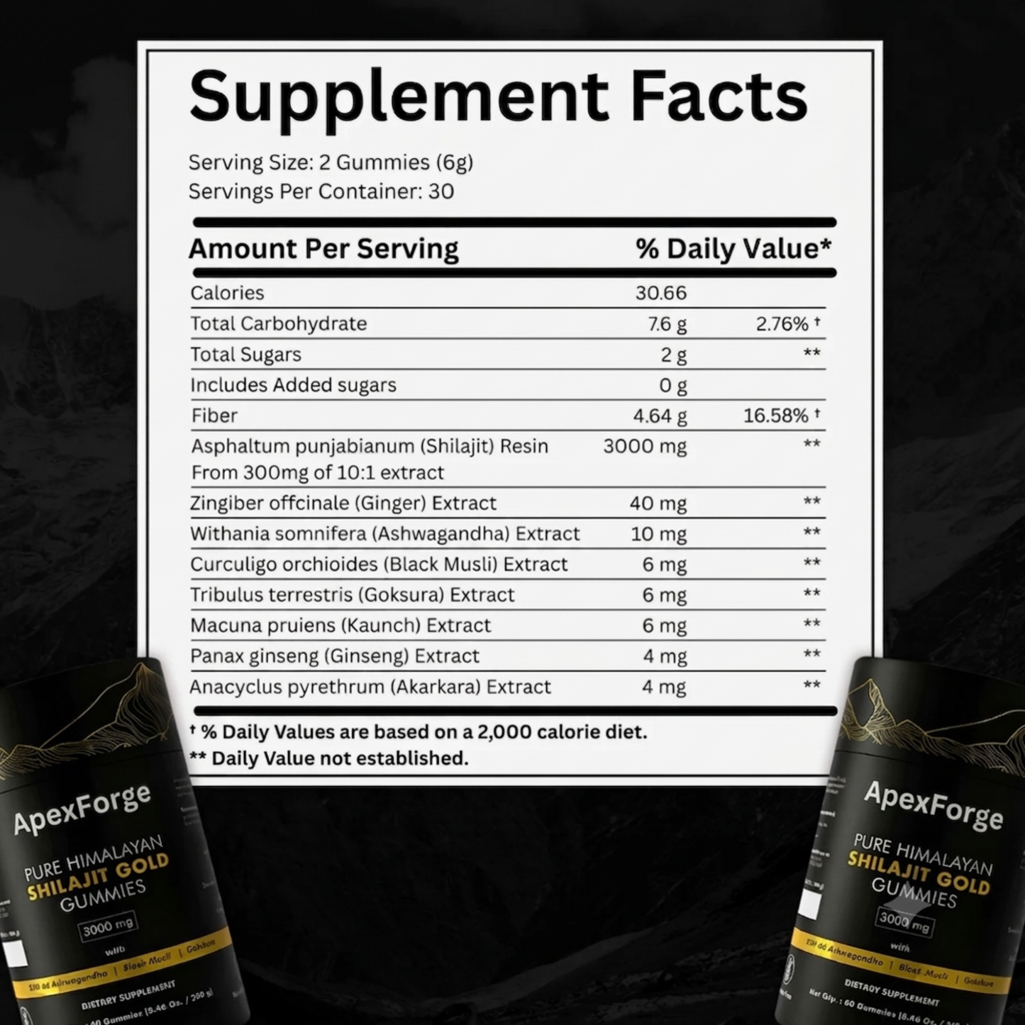 ApexForge™ Pure Shilajit gummies