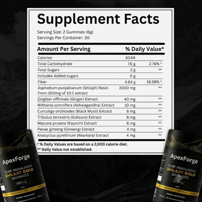 ApexForge™ Pure Shilajit gummies
